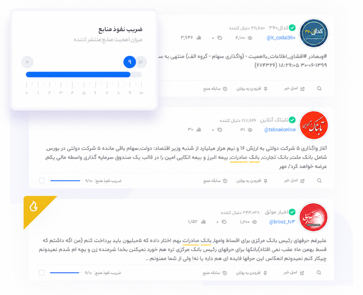 تحلیل منابع و کانال‌های اثرگذار پیام‌رسان‌های داخلی