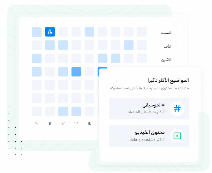 مقارنة أداء العلامة التجارية مع المنافسين عبر زلكا