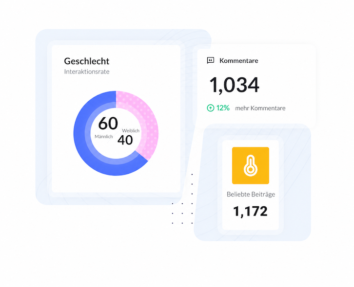 Medienkrisen-Management