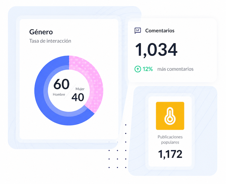 Herramientas para gestionar crisis en medios y redes sociales