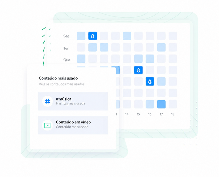 Social Listening e Monitoramento de Mídia