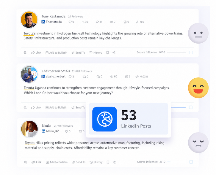 LinkedIn Sentiment Analysis