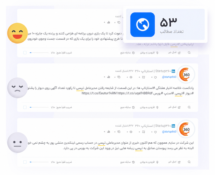 تحلیل احساسات مثبت، منفی و خنثی در لینکدین