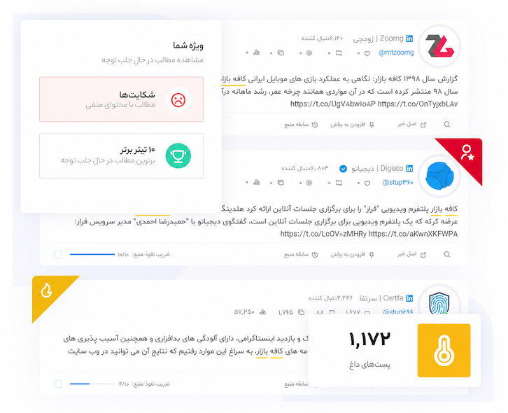 شناسایی ترندها و افراد تأثیرگذار در لینکدین