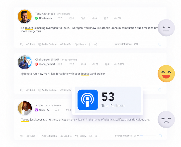 Podcast Ses Duygu Analizi Grafiği