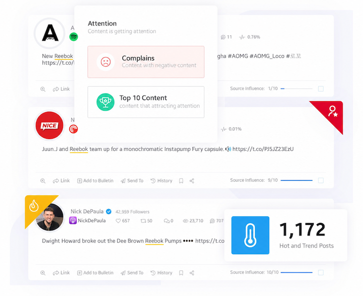 Podcast Trendleri ve Sunucu Analizi Platformu