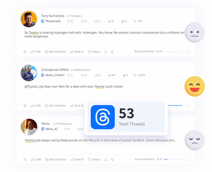 Threads Sentiment Analysis