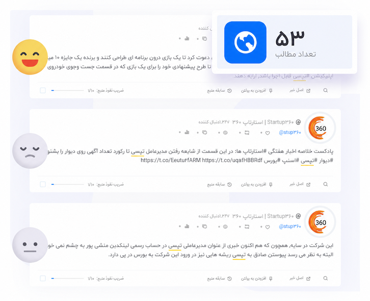 تحلیل احساسات مثبت، منفی و خنثی در تردز
