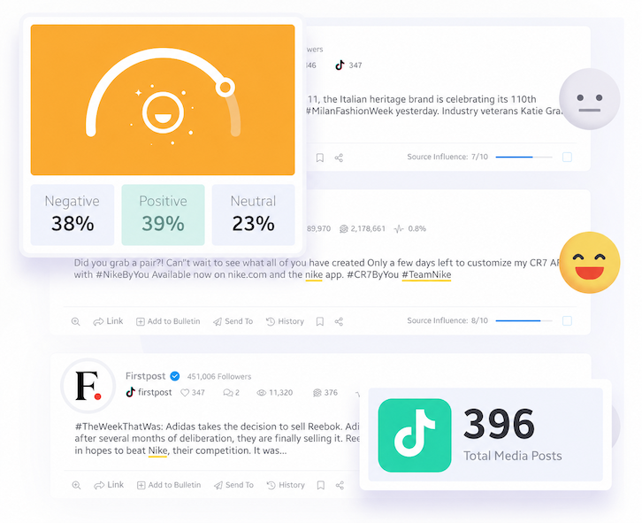 TikTok sentiment analysis