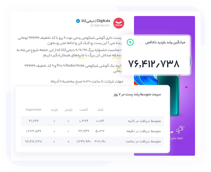 تحليل النمو وتحديد الفيديوهات الصاعدة (الترند) على تيك توك