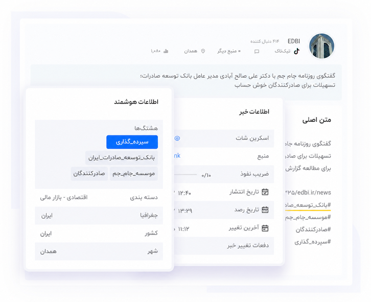 تفاصيل بيانات الرصد وتحليل محتوى تيك توك