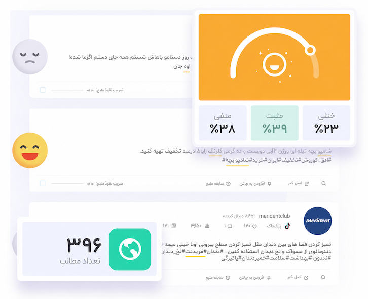 تحليل المشاعر الإيجابية، السلبية والمحايدة على تيك توك