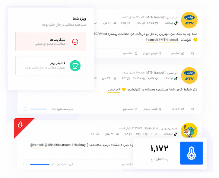 تحديد المحتوى الساخن والمستخدمين المؤثرين على تيك توك